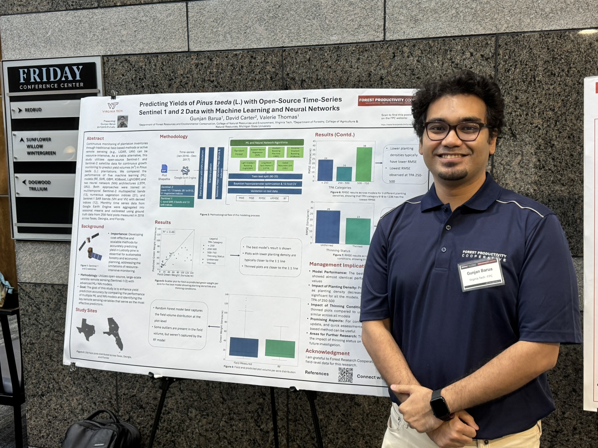 Portfolio – Gunjan Barua – Geospatial Data Scientist