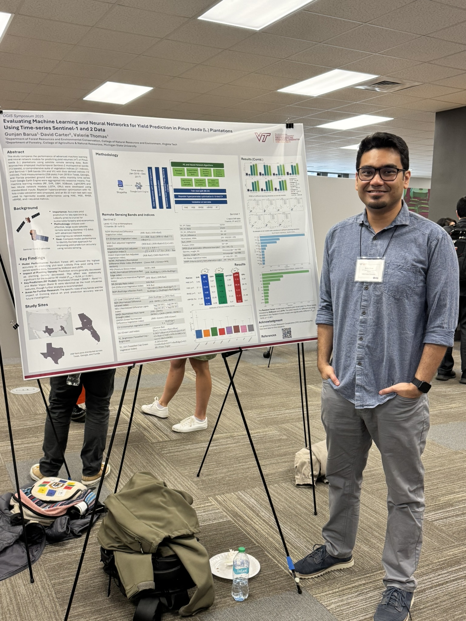 Portfolio – Gunjan Barua – Geospatial Data Scientist